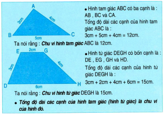 Tính Chu Vi Tam Giác ABC