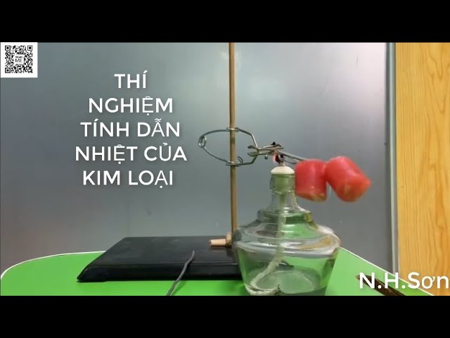 Tính Dẫn Nhiệt của Kim Loại