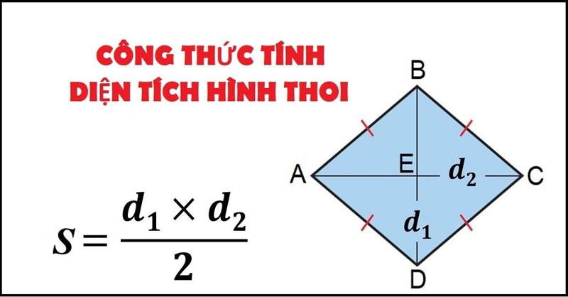 Hình thoi cạnh a Gallery 2