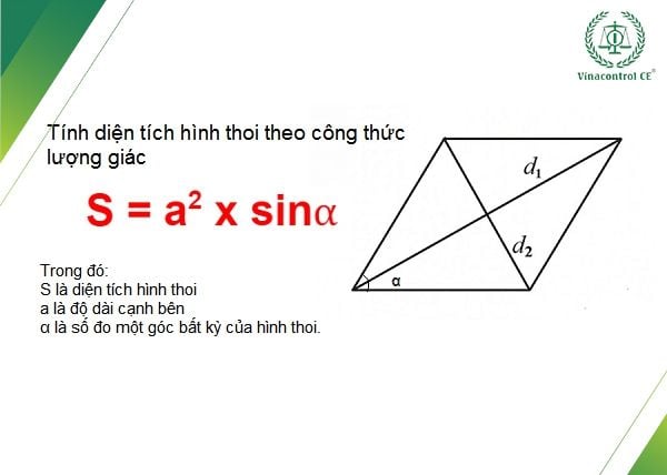 Tính Diện Tích Hình Thoi Ta Làm Thế Nào?
