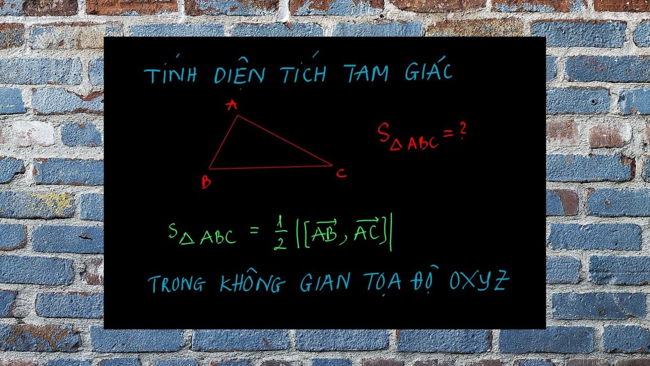 Tính Diện Tích Tam Giác Theo Vecto Gallery 2