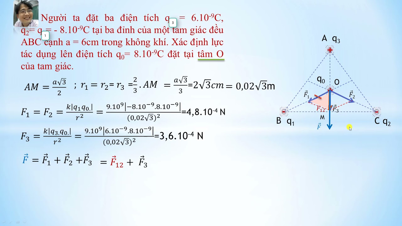 Tính lực điện tổng hợp tác dụng lên q3