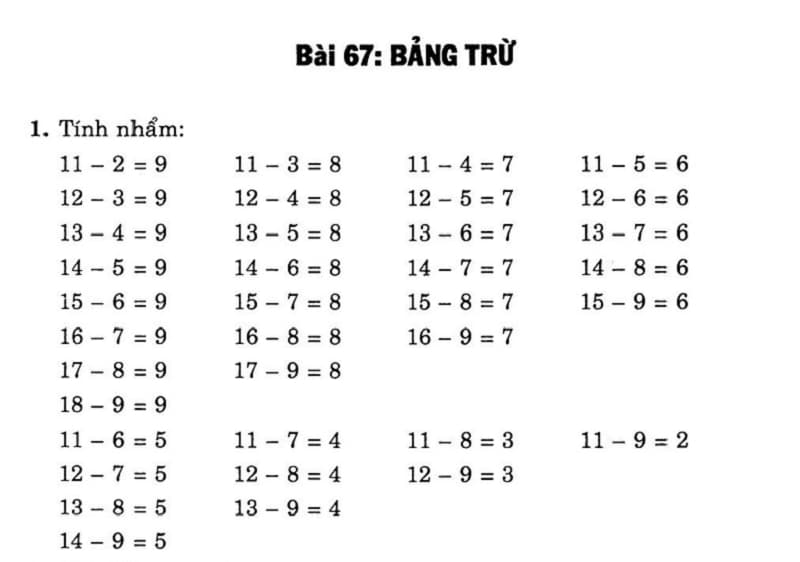 Tính Nhanh Phép Cộng Trừ Lớp 2