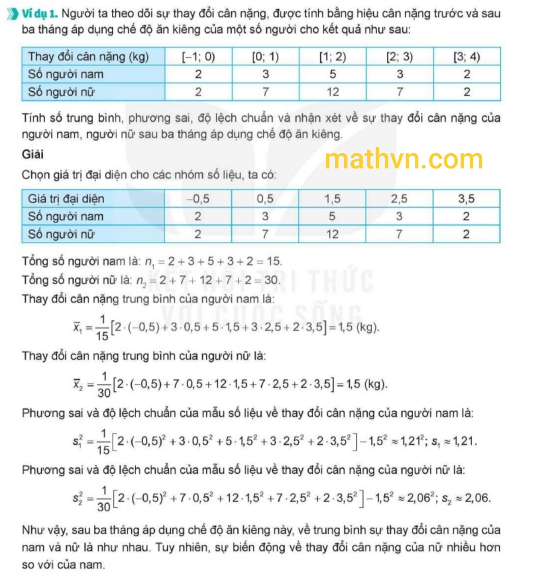 Tính Phương Sai Mẫu