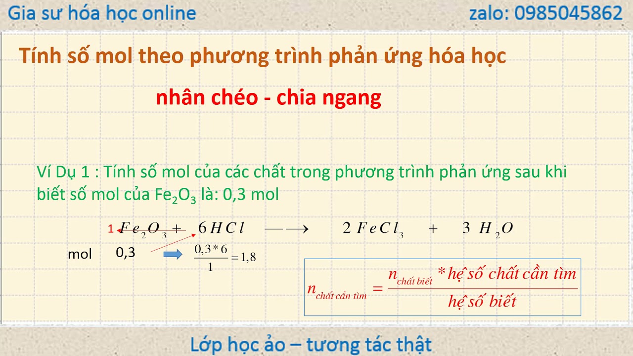 Các bước tính theo phương trình hóa học Gallery 2