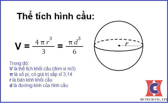 Tính Thể Tích Hình Tròn Gallery 2