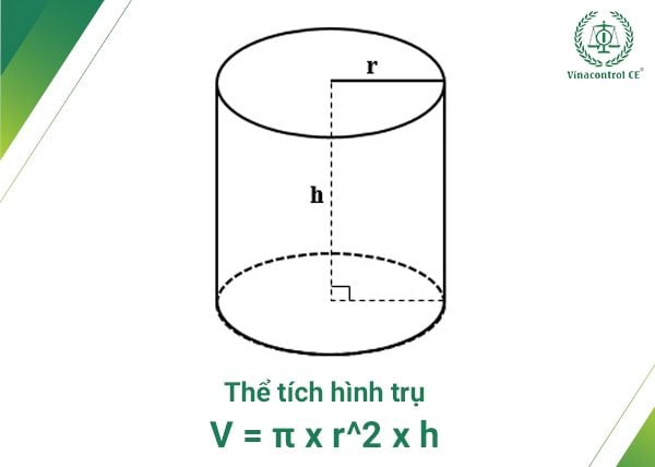 Tính Thể Tích Hình Tròn Gallery 1