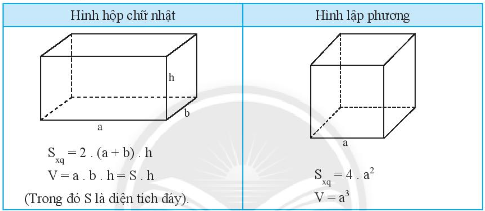 Hình Hộp Chữ Nhật Gallery 2