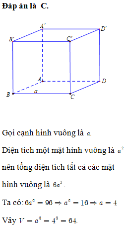 Tổng diện tích các mặt của hình lập phương