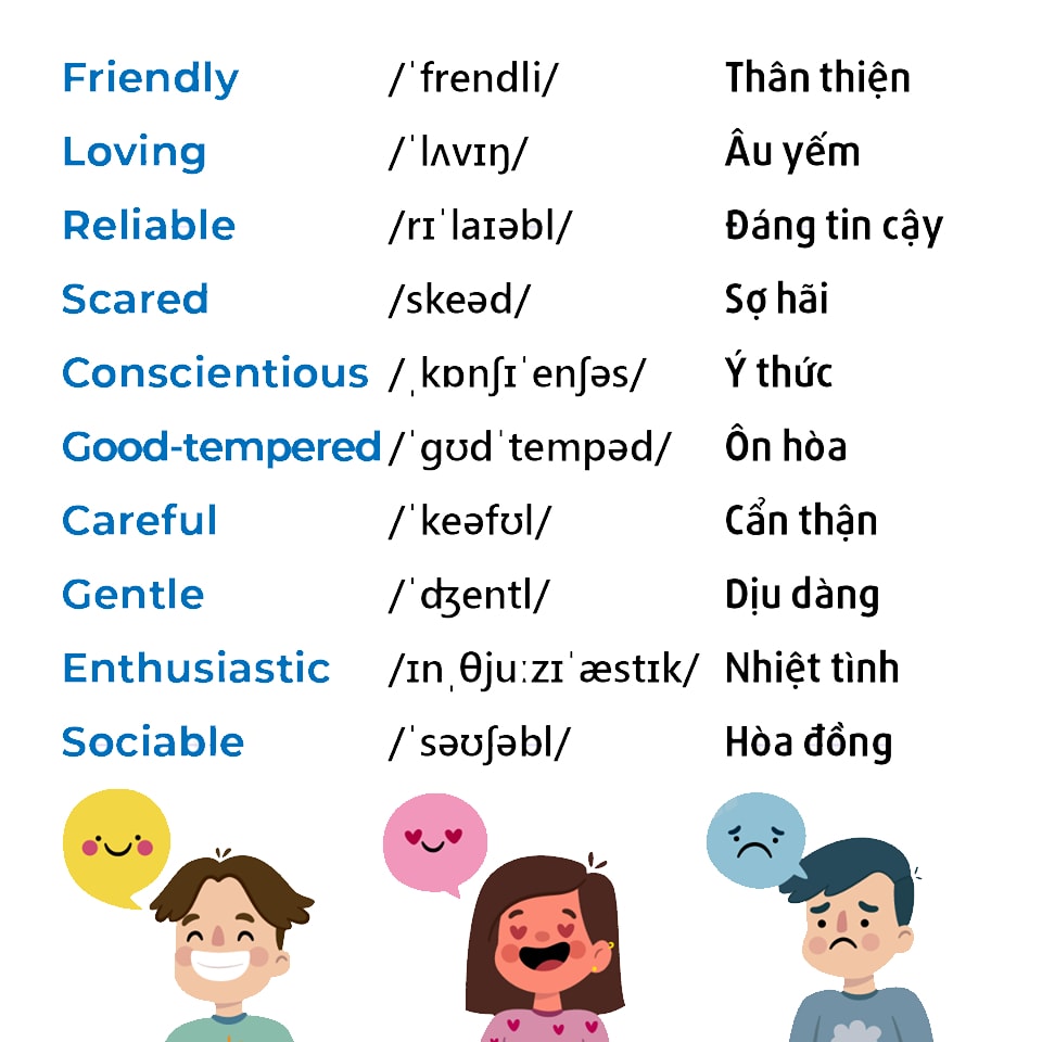 English Adjectives Describing People