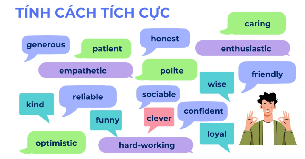 English Adjectives Describing People Gallery 2