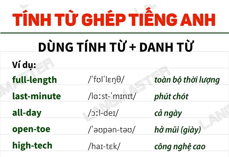 Compound Adjectives in English: A Comprehensive Guide
