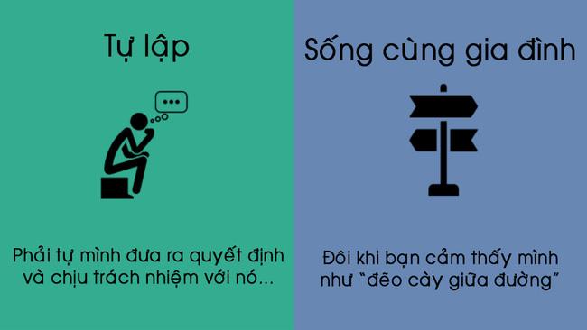 Tính tự lập của giới trẻ hiện nay: Thực trạng và giải pháp Gallery 2