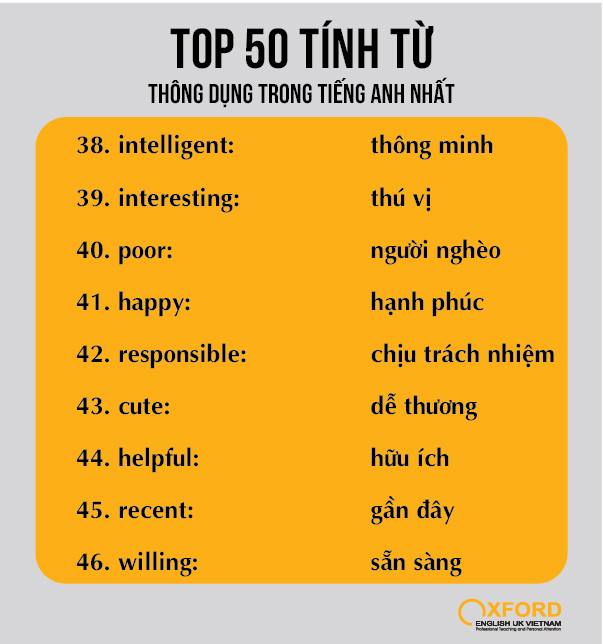 Tuyệt vời! Những Tính Từ Tiếng Anh Hay và Ý Nghĩa