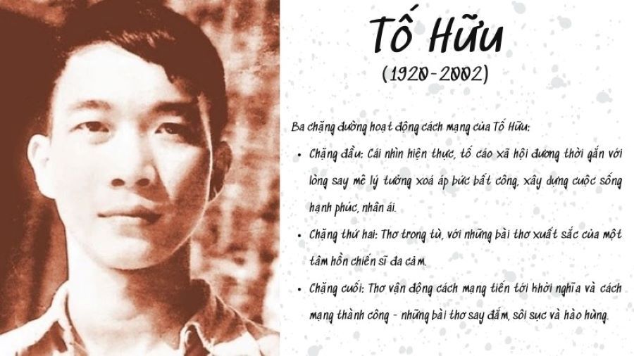 Thơ Tố Hữu Về Tình Yêu: Tình Yêu Cách Mạng và Tình Yêu Lãng Mạn Gallery 1