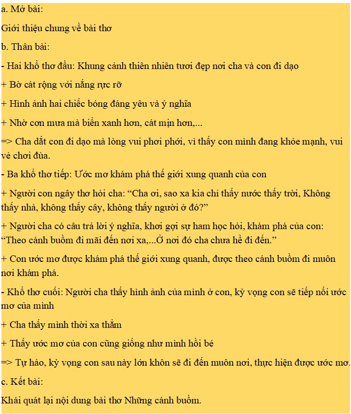 Thông Điệp Sâu Sắc Trong Bài Thơ "Những Cánh Buồm" Gallery 2
