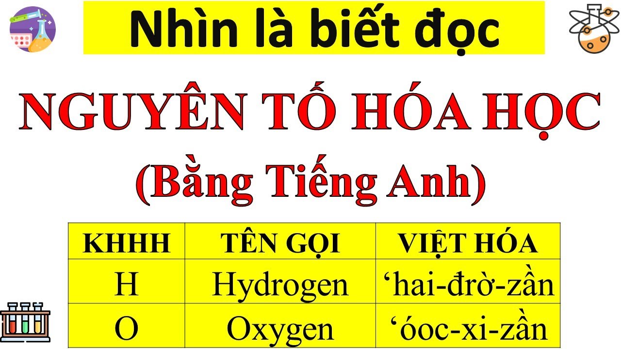 How to Pronounce Chemical Names in English Gallery 2