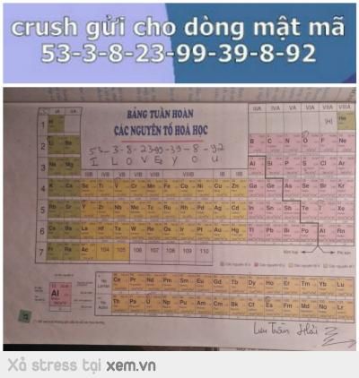 Tỏ tình bằng bảng tuần hoàn hóa học: Cách thể hiện tình cảm độc đáo và ấn tượng