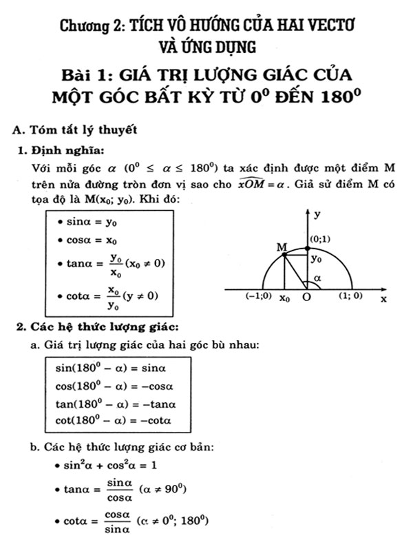 Toán 10 Hình Học - Tổng hợp kiến thức và bài tập