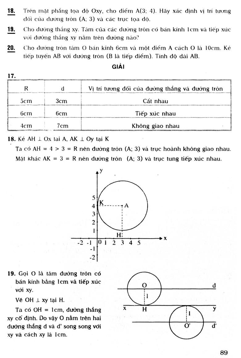 Toán 9 Bài 4 Hình Học Chương 2: Hệ Thức Lượng Trong Tam Giác Vuông