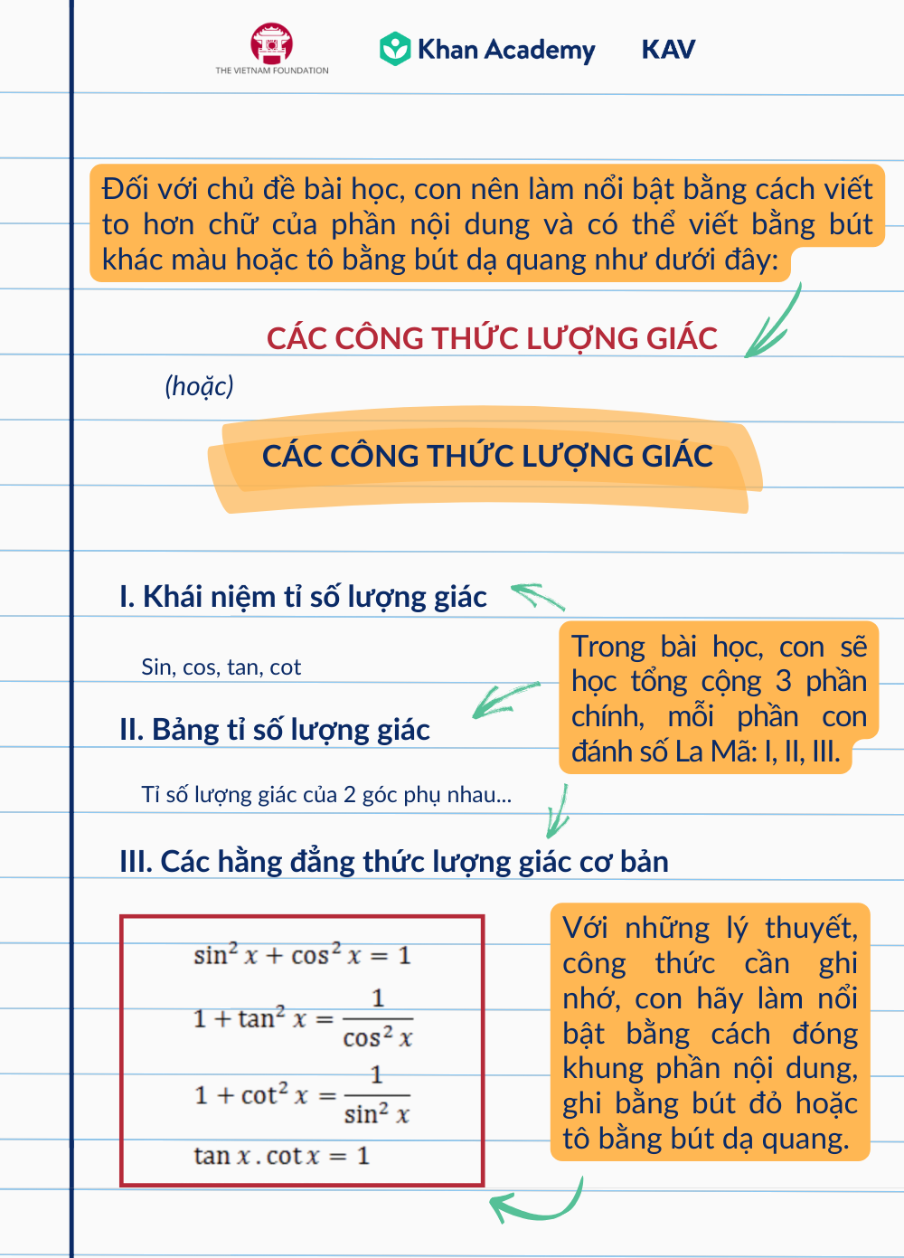 Kiến Thức Cơ Bản: Những Điều Cần Biết Gallery 1