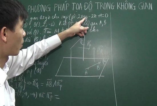 Toán lớp 11 có khó không?