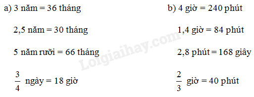 Bảng đơn vị đo thời gian lớp 5 - Bài 83