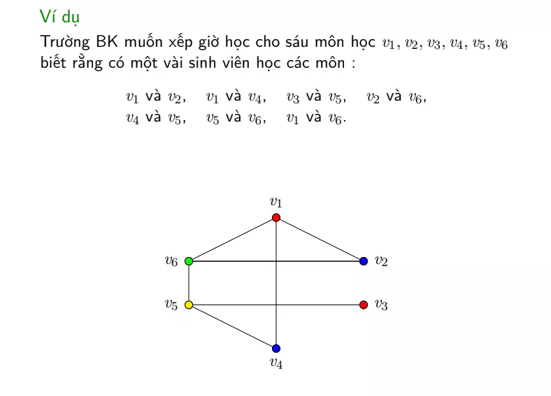 Toán Rời Rạc Là Gì?