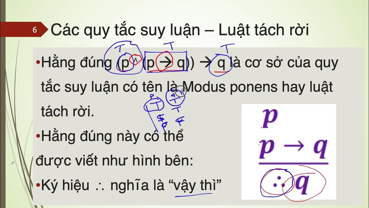 Toán Rời Rạc Là Gì? Gallery 2