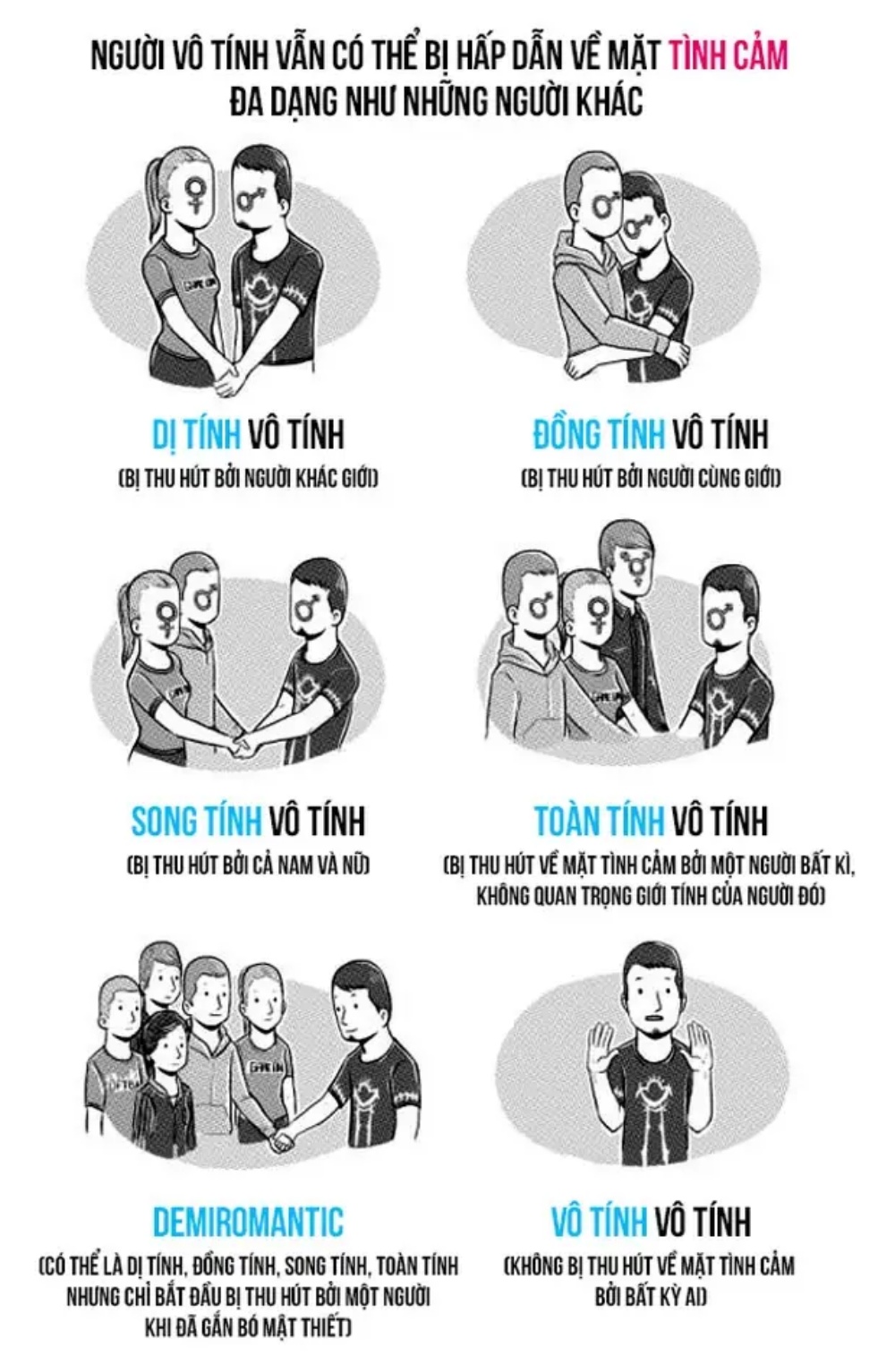 Toan Tính Nghĩa Là Gì?