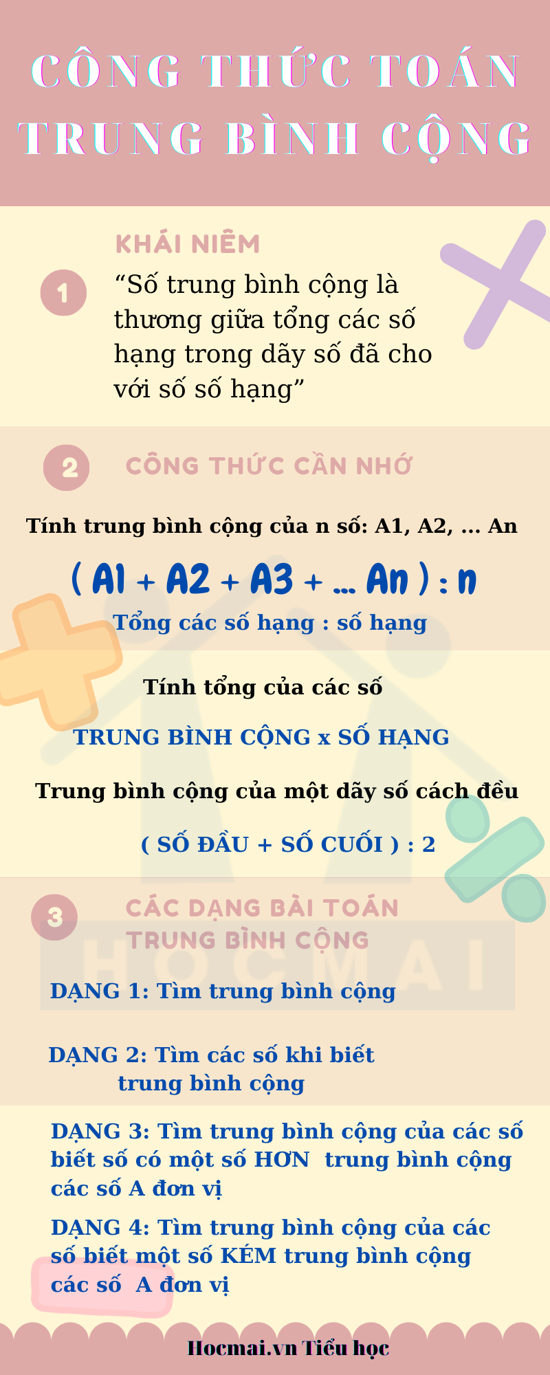 Toán Trung Bình Cộng Lớp 5 Có Lời Giải