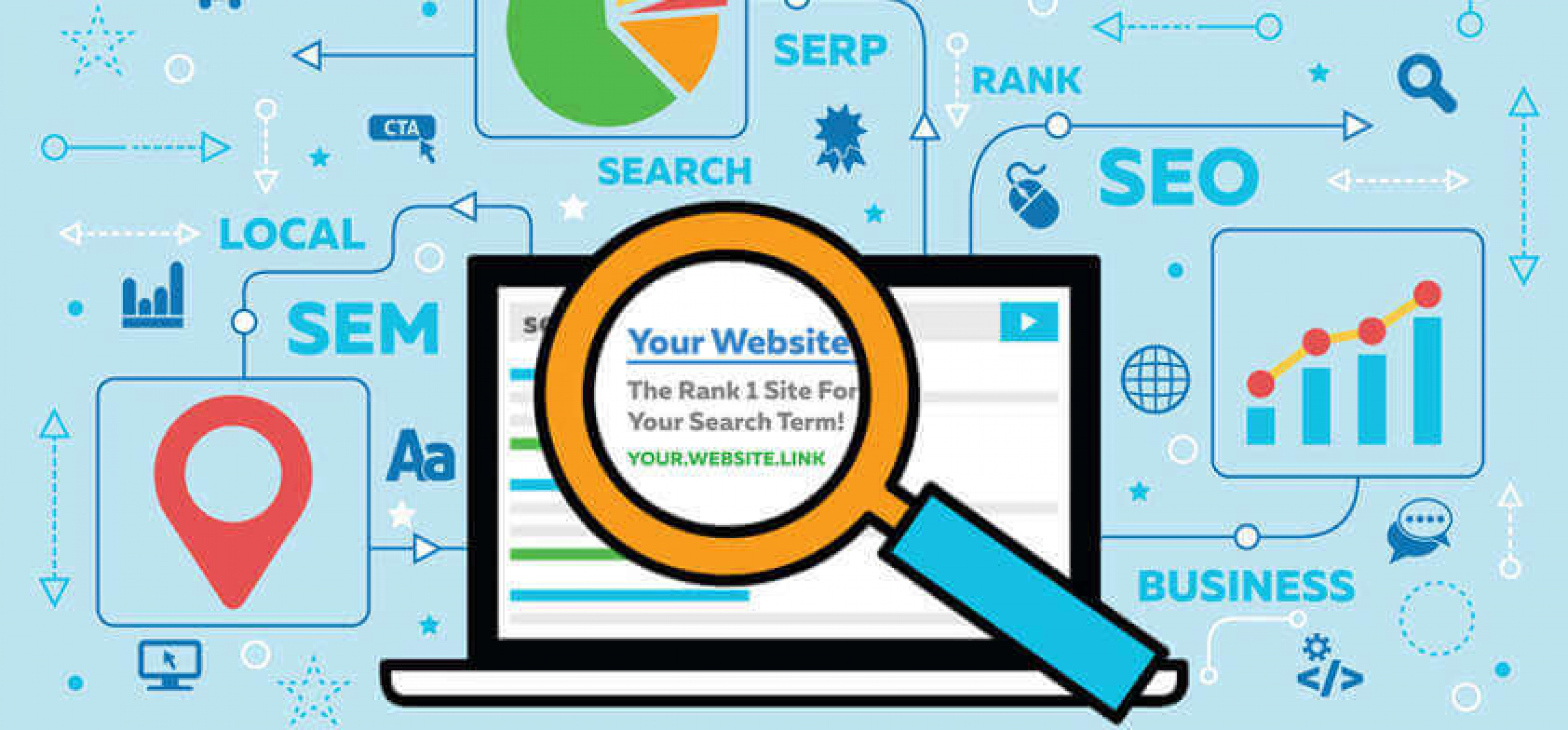 Hướng dẫn viết bài chuẩn SEO Gallery 2