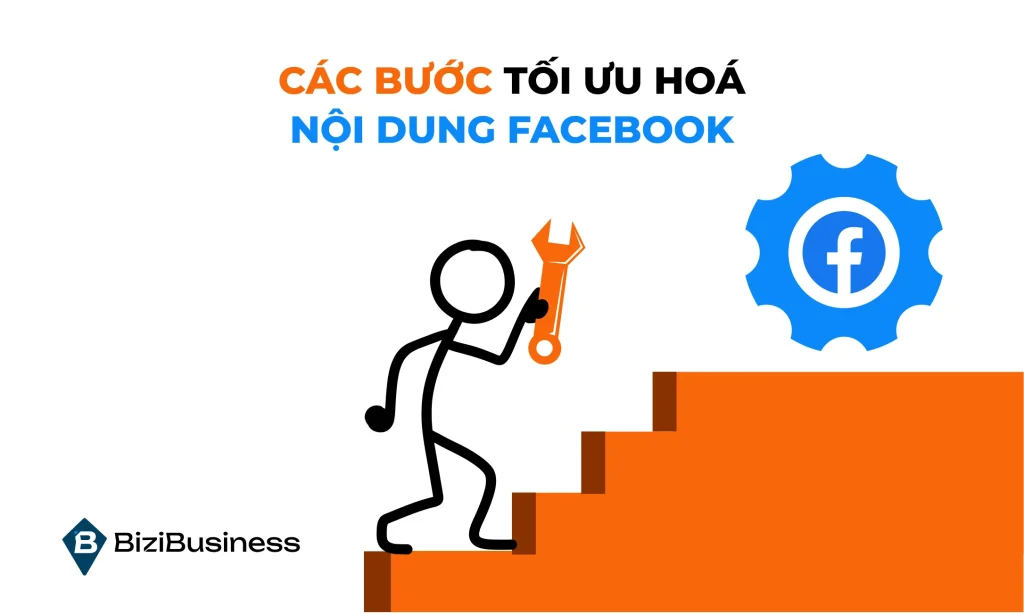 Cách Viết Bài Viết Facebook Chuẩn SEO và Thu Hút Người Đọc Gallery 2
