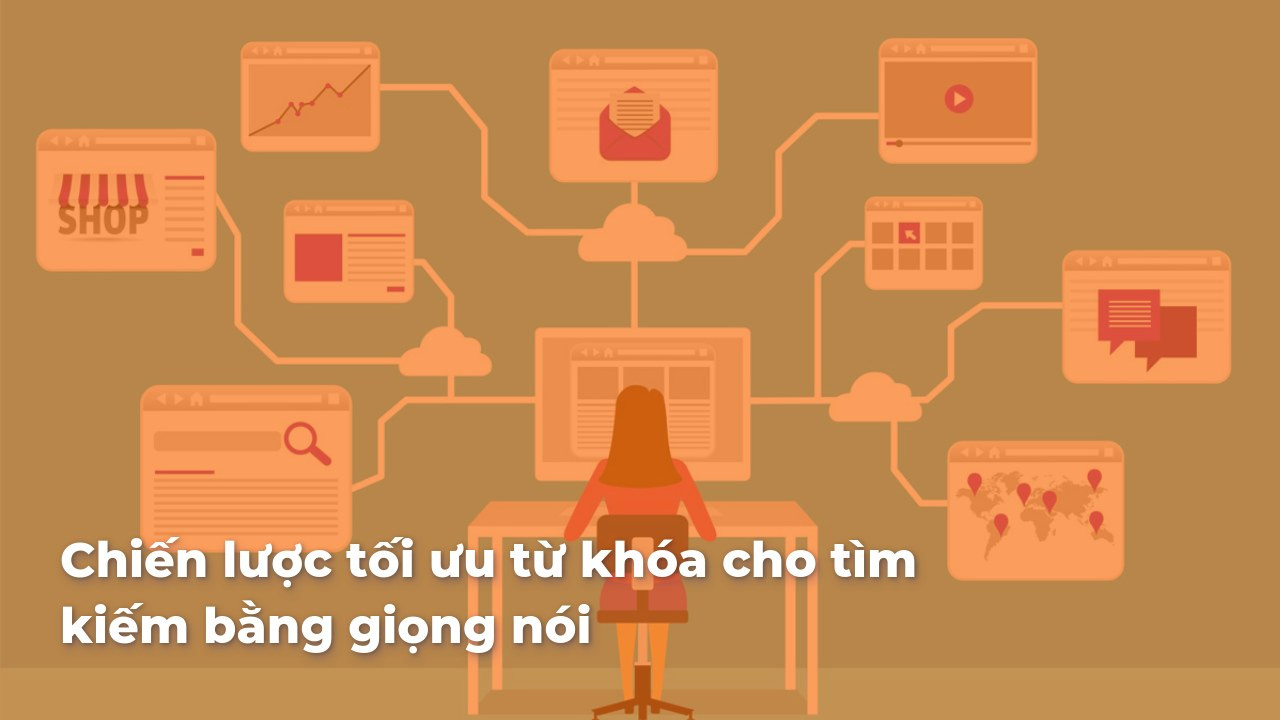Hướng dẫn viết bài chuẩn SEO Gallery 1