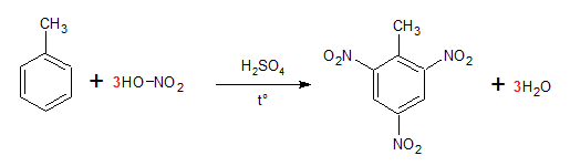 Phản ứng giữa Toluen và HNO3 đặc