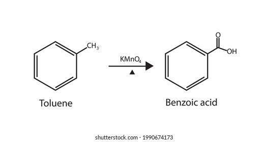 Phản ứng Toluen + KMnO4 + H2SO4