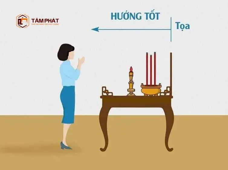 Hướng Bàn Thờ: Nên Nhìn Ra Hay Tựa Lưng? Gallery 2