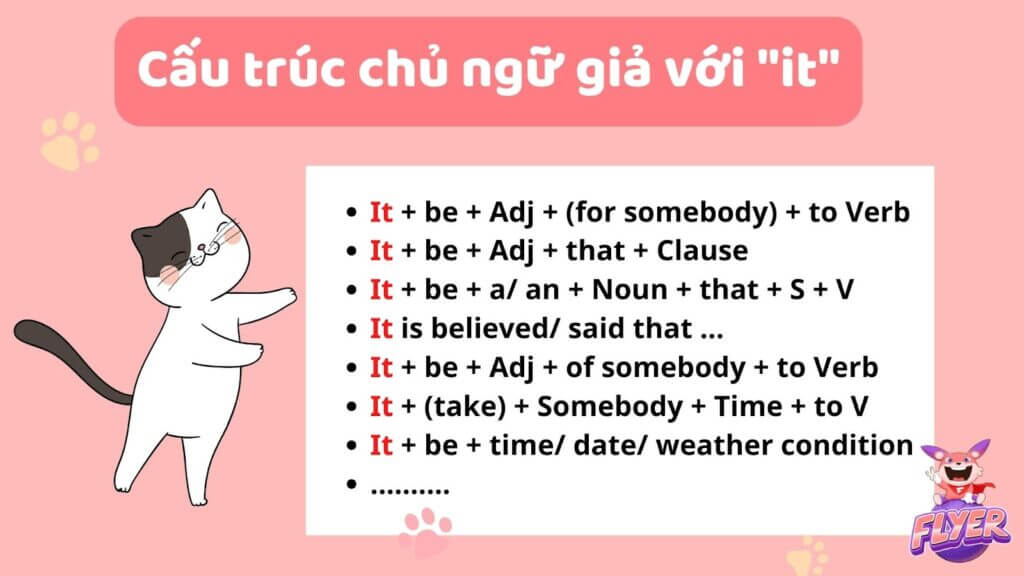Sau Chủ Ngữ Là Loại Từ Gì? Gallery 2