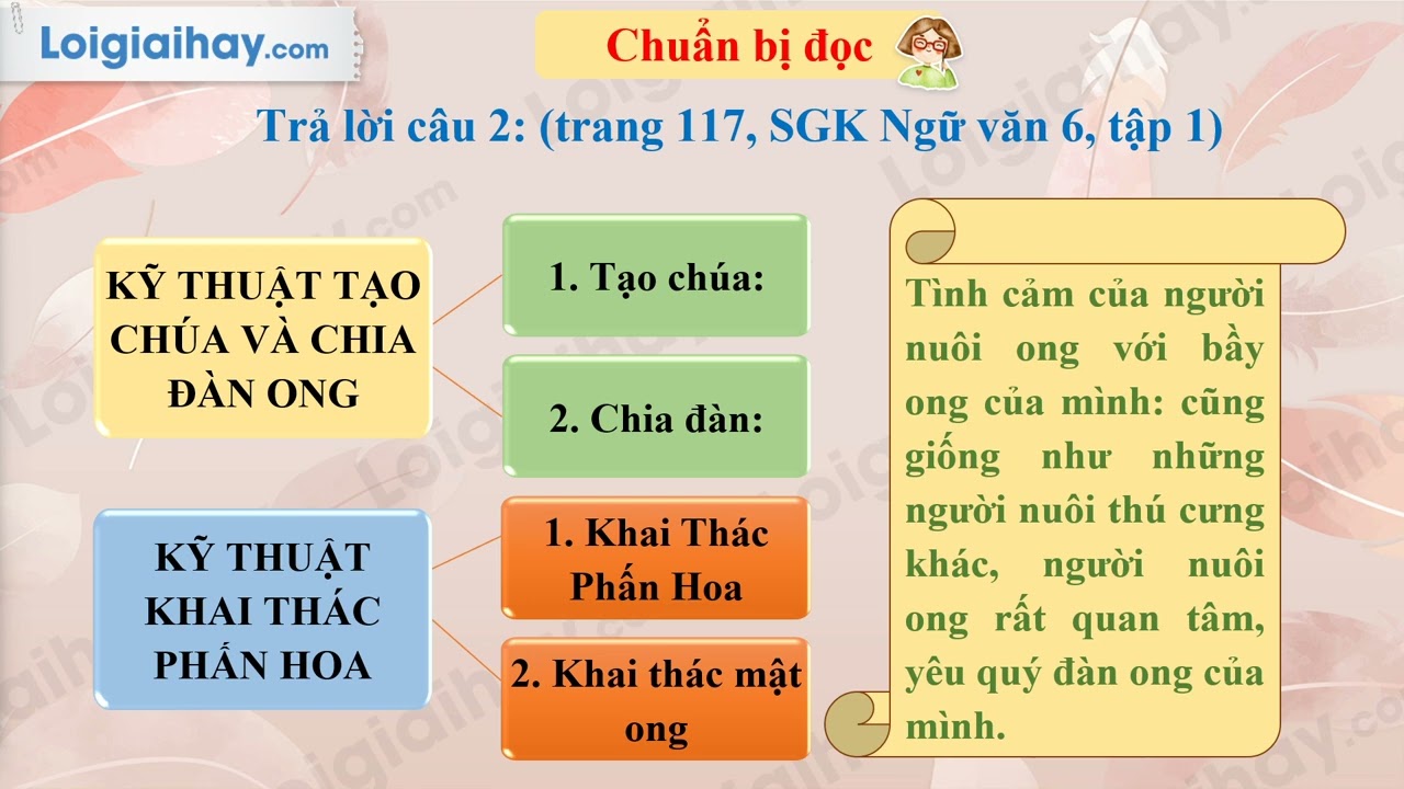 Ngữ Văn Lớp 6 Trang 118: Tóm Tắt Bài Học Và Giải Đáp Thắc Mắc Gallery 1