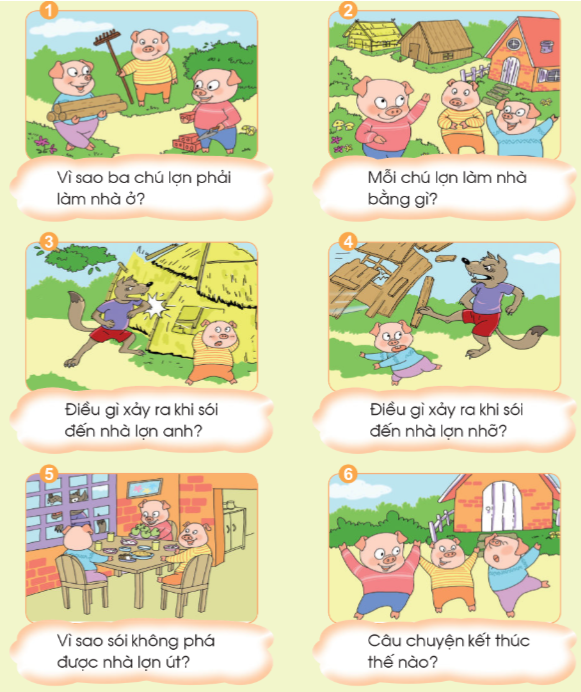 Truyện Ba Chú Lợn Con: Bài Học Về Sự Cần Cù Và Chuẩn Bị Gallery 1