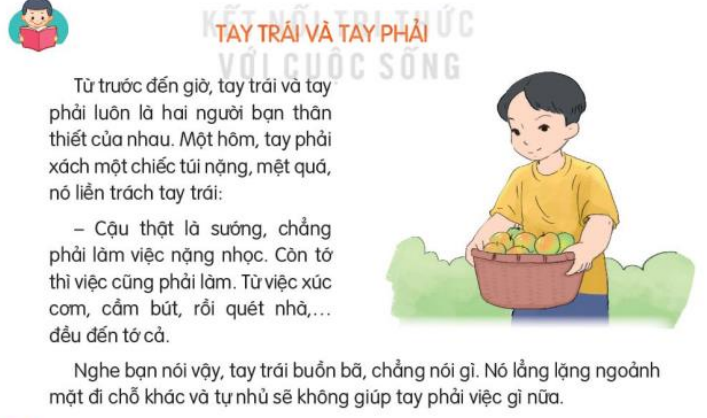 Câu Chuyện Tay Phải Tay Trái: Ý Nghĩa Và Bài Học Gallery 1