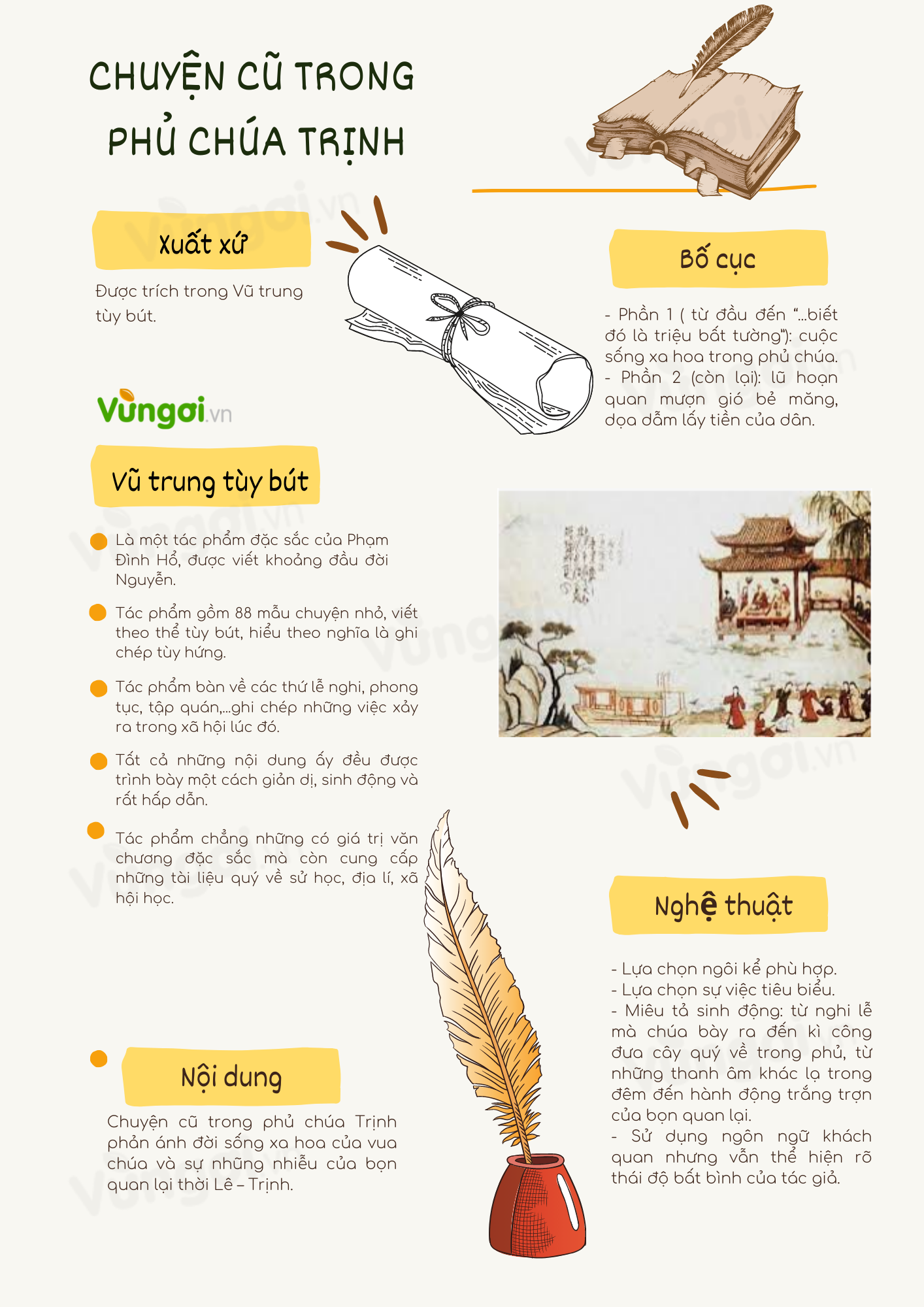 Tóm tắt Chuyện Cũ Trong Phủ Chúa Trịnh