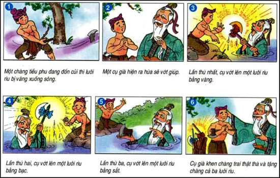 Truyện cổ tích Ba lưỡi rìu: Sự thật và bài học đằng sau câu chuyện Gallery 1