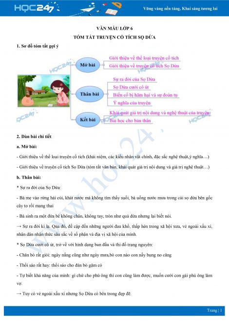 Tóm tắt Truyện Cổ Tích Sọ Dừa Gallery 1