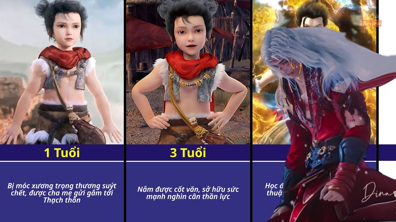 Thế Giới Hoàn Mỹ Thạch Hạo: Hành Trình Tu Tiên Huyền Thoại Gallery 1