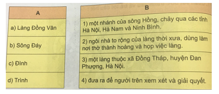 Tiếng Việt Lớp 5 Bài 26b: Hội Làng - Giải Đáp Chi Tiết Gallery 1