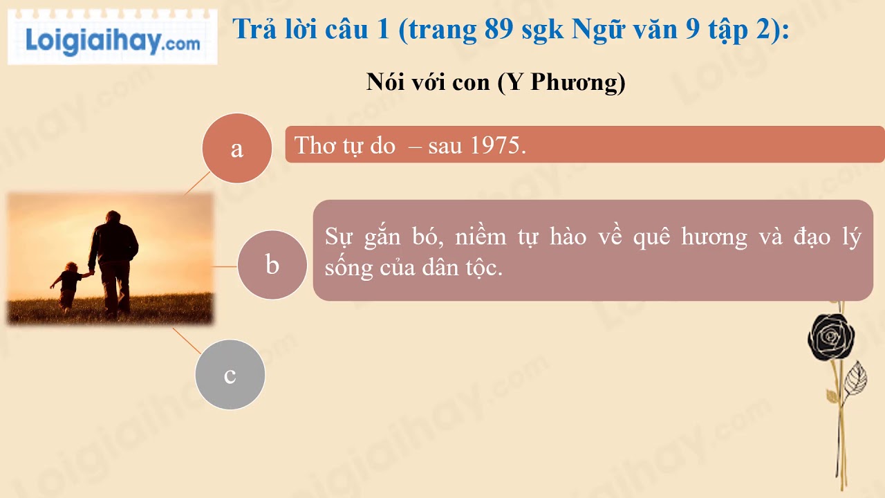 Văn 9 Trang 89: Phân tích tác phẩm "Làng" của Kim Lân Gallery 1