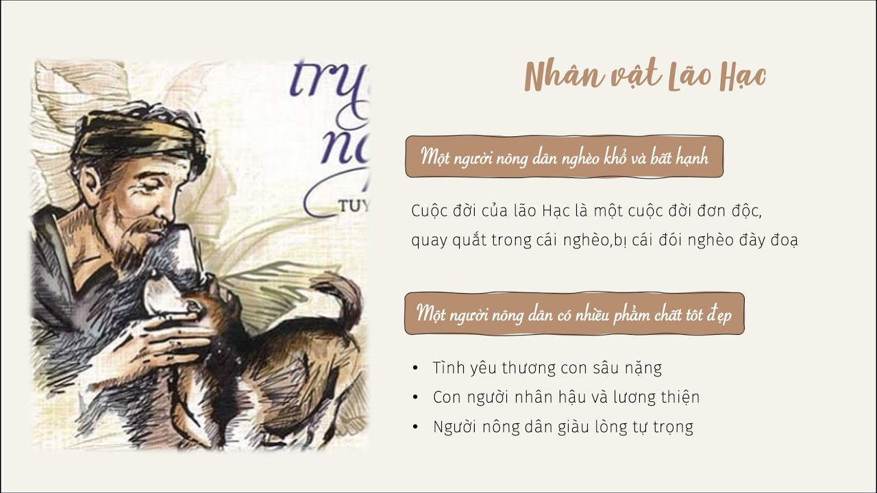Tóm tắt truyện Lão Hạc ngắn nhất Gallery 2