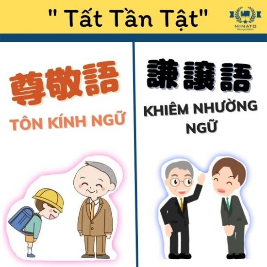 Tôn Kính Ngữ và Khiêm Nhường Ngữ trong Tiếng Việt Gallery 1