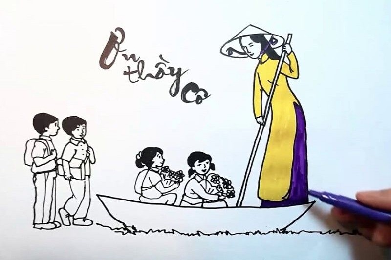 Tôn sư trọng đạo là gì?